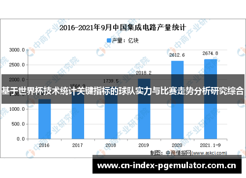 基于世界杯技术统计关键指标的球队实力与比赛走势分析研究综合 基于世界杯技术统计关键指标的球队实力与比赛走势分析研究综合
